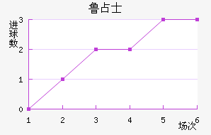 ³ռʿ