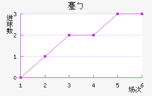 忨ŵ