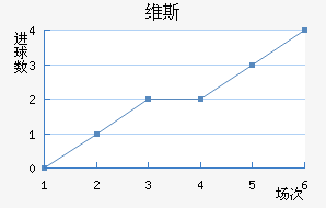 ά˹