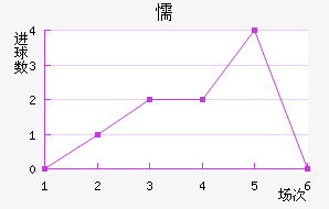 ųǽ