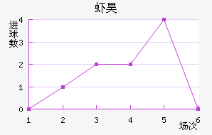 Ϻ껨