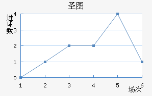 ʥͼǽ