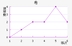 ϣᰲ