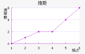 ά˹