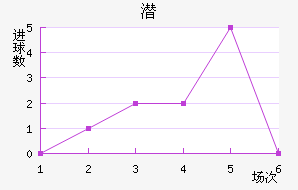 Ǳǽ