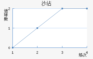 ɳմ𰢴Ͻ
