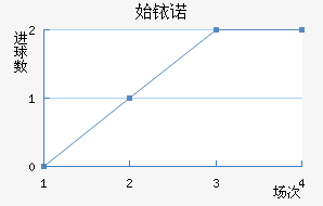 ʼҿŵ˽
