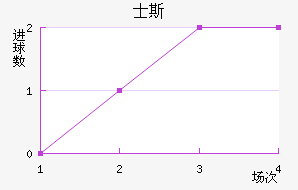 ʿ˹
