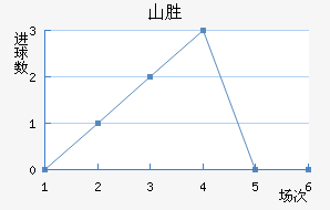 ɽʤ