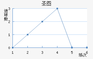 ʥͼǽ