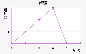 ¬ŵ