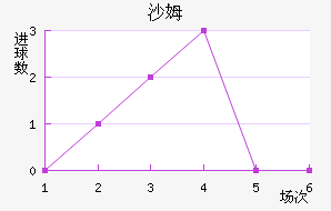 ɳķ˽