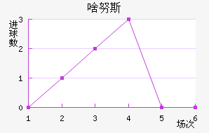 ɶŬ˹