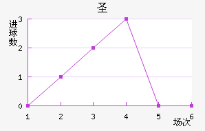 ʥ˽