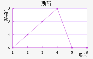 ˹ն