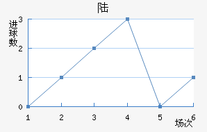 ½ؽ