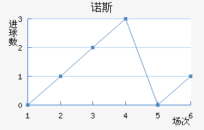 ŵ˹