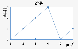 ɳ̩