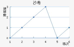 ɳϣ
