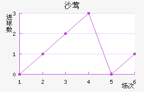 ɳݺ̽