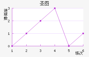 ʥͼǽ