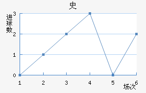 ʷ½