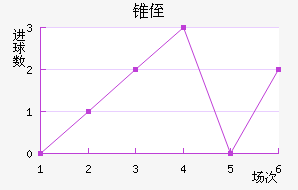׶ֶ