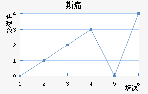 ˹ʹ