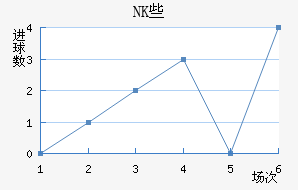 NKЩ˽