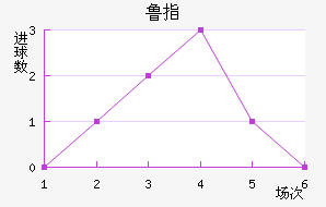 ³ָ