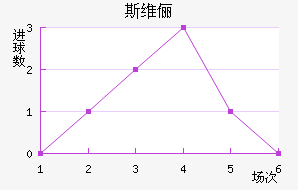 ˹άٳǽ