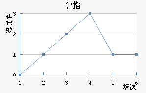 ³ָ