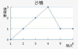ɳͰ