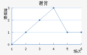 лƶӽ