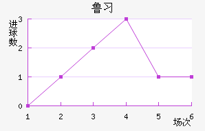 ³ϰ½