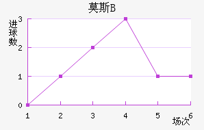 Ī˹˹ʹBӽ