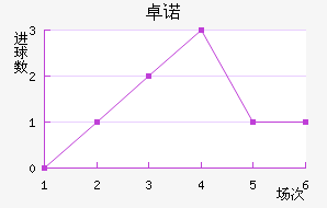 ׿ŵ