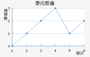 ̩û˹ʹ