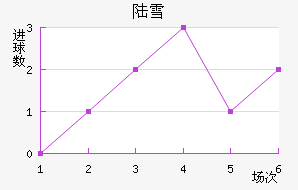 ½ɽѩ