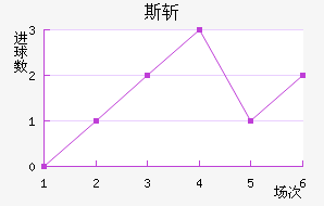 ˹ն