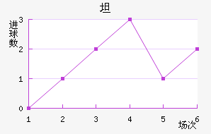 ̷屩ͽ
