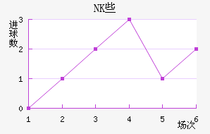 NKЩ˽