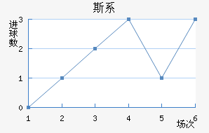 ˹ϵǽ