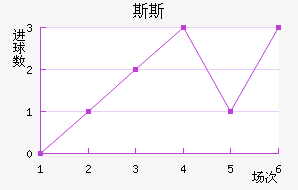 ˹˹Ī