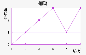 ͱ˹