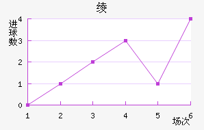 籾