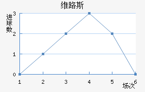 ά·˹