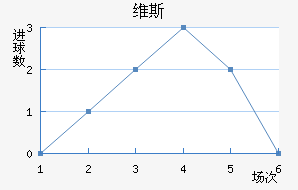 ά˹