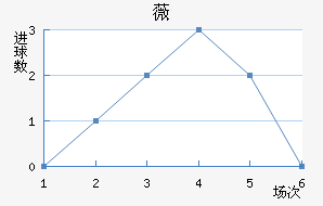 ޱǽ