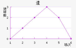 ǲ˽